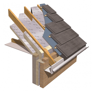 til-r pitched roof insulation boards